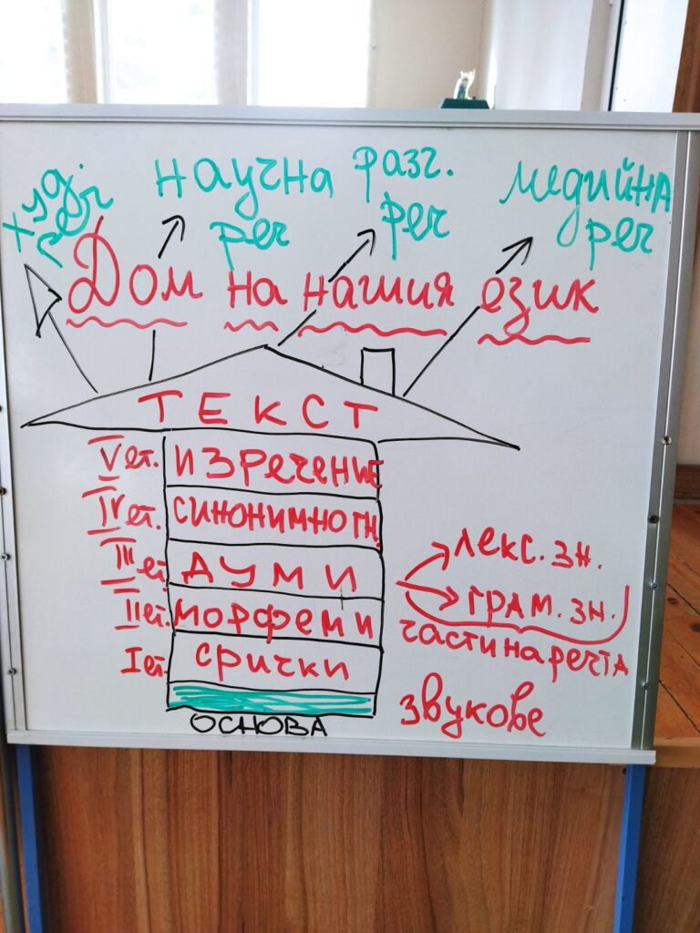 „Земята през различен поглед“ – иновативен урок, представен пред учениците от 5„а“ клас при 171 ОУ „Стоил Попов“, гр. Нови Искър „Земята през различен поглед“ – иновативен урок, представен пред учениците от 5„а“ клас при 171 ОУ „Стоил Попов“, гр. Нови Искър