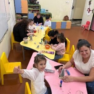 Добра практика в предучилищните групи към СУУУС „Проф. д-р Дечо Денев“ Добра практика в предучилищните групи към СУУУС „Проф. д-р Дечо Денев“