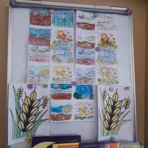 Добра практика в 145. ОУ „Симеон Радев“: „Вълшебният свят на растенията – от семенцето до хляба“ Добра практика в 145. ОУ „Симеон Радев“: „Вълшебният свят на растенията – от семенцето до хляба“